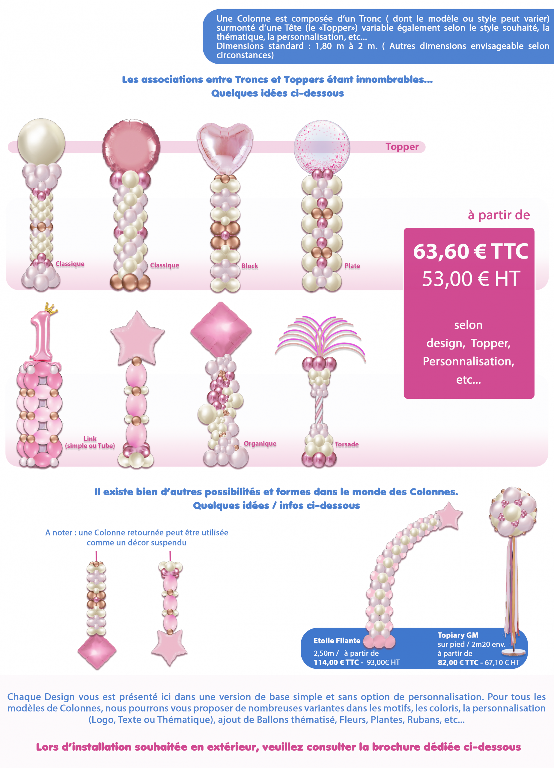 Tarifs de colonnes en ballons pour des des evenements prive et professionnels comme des anniversaires, baptemes, seminaires...
